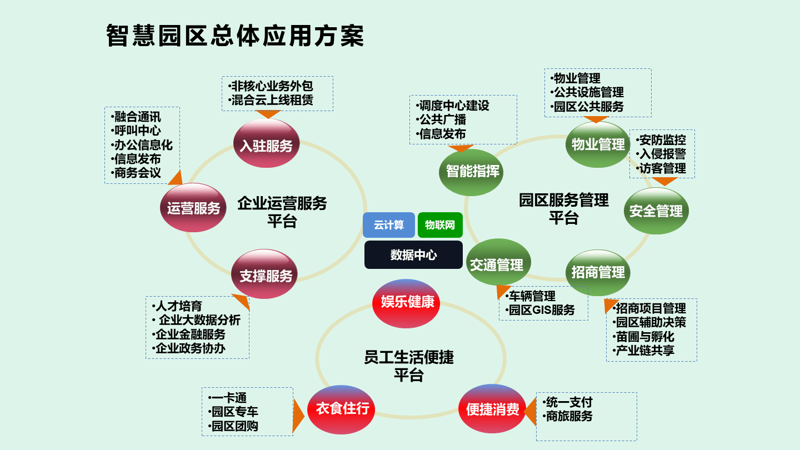 厦门出入境检验检疫局国际旅行卫生保健中心，你了解多少？