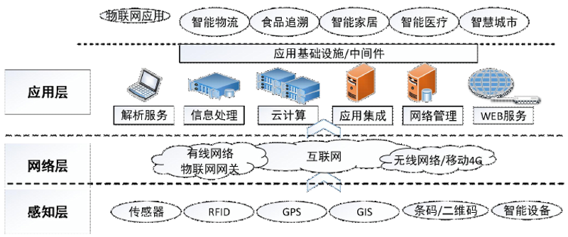 检验检疫技术中心究竟是做什么的?让我们一起来揭开它的神秘面纱。