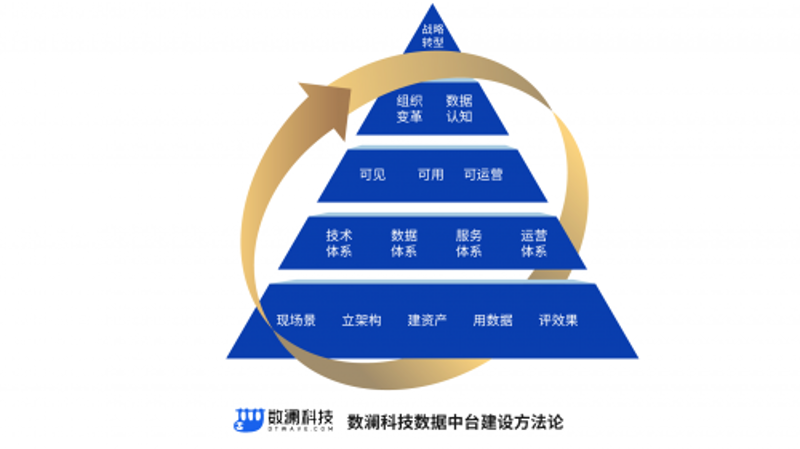 粒橙科技推广，如何在竞争激烈的市场中脱颖而出？