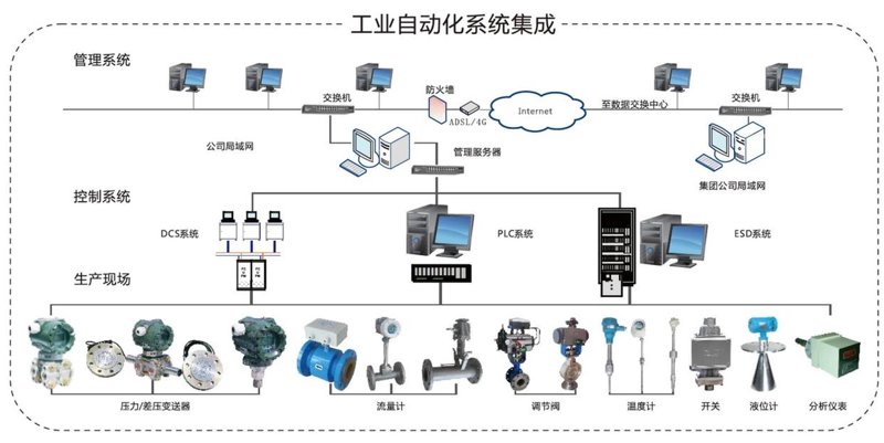 粒橙科技，一个以创新推动企业数字化转型的先锋品牌。今天，我们将通过对比分析的方式，探讨粒橙科技在市场中的优势与不足，并列举一些实用工具来帮助您选择最适合您的解决方案。